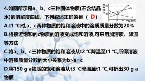 第九单元 溶液复习与测试-【易备课】(共43张PPT)2023-2024学年九年级化学下册同步优质课