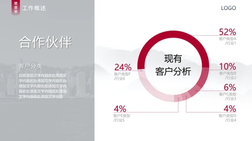 风云城市世界著名地标年终汇报通用PPT模板