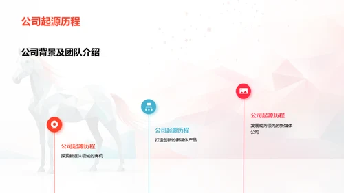 新媒体商业独角兽
