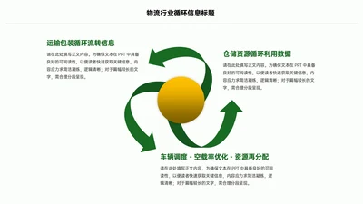 绿色简约风3项循环PPT单页