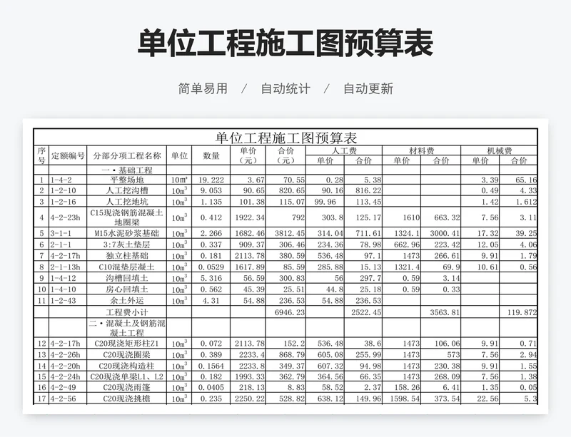 单位工程施工图预算表