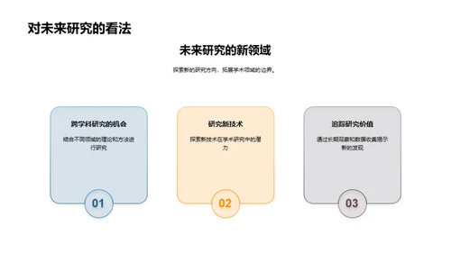 研究探索：知识共享