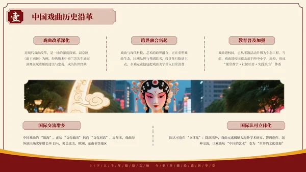 红色中国风探寻中国戏曲艺术千年风华与独特魅力PPT模板