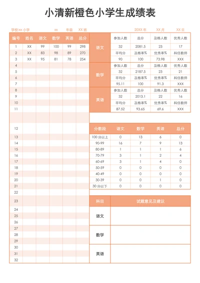 简约风橙色小学生成绩表