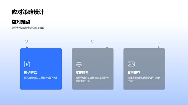 探索法学研究方向