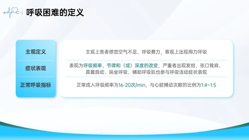 蓝色简约医疗护理主题呼吸困难的护理课件PPT呼吸衰竭