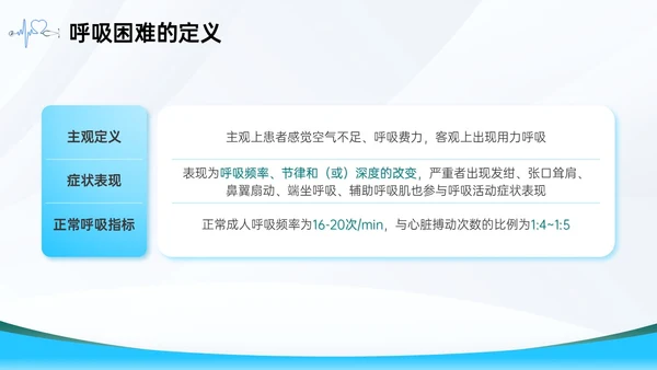 蓝色简约医疗护理主题呼吸困难的护理课件PPT呼吸衰竭