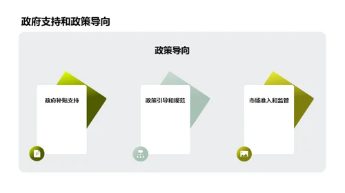 农业技术引领新纪元