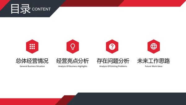 公司经营分析工作汇报PPT模板