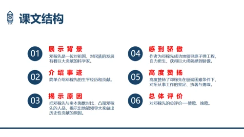 两弹一星，《邓稼先》语文课件通用PPT模板