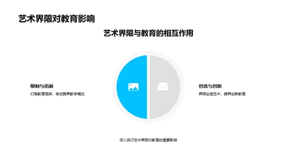 探索跨界艺术教学