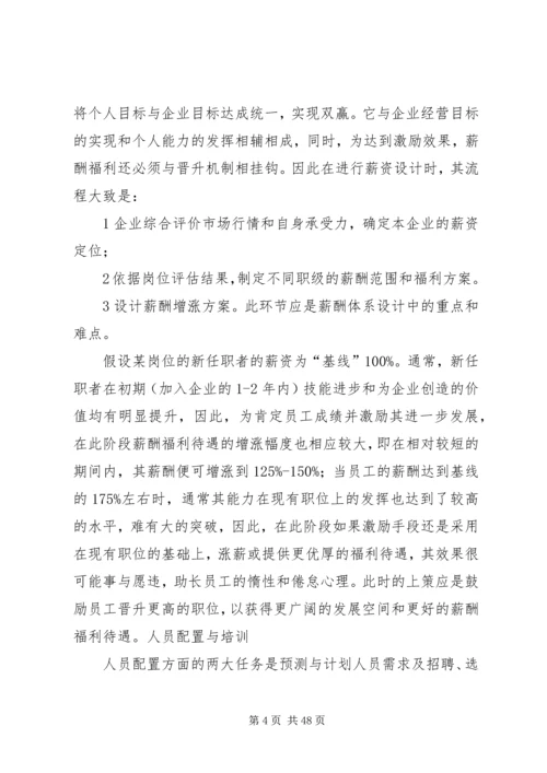 人力资源的工作内容.docx