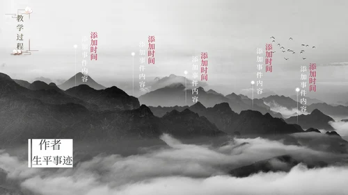 《故都的秋》中国风高中语文课件通用PPT模板