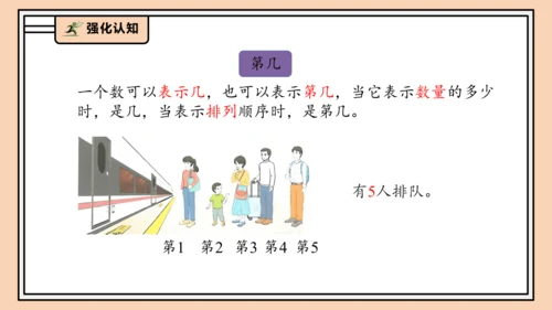 【课堂无忧】人教版一年级上册1.10  整理和复习（课件）(共42张PPT)