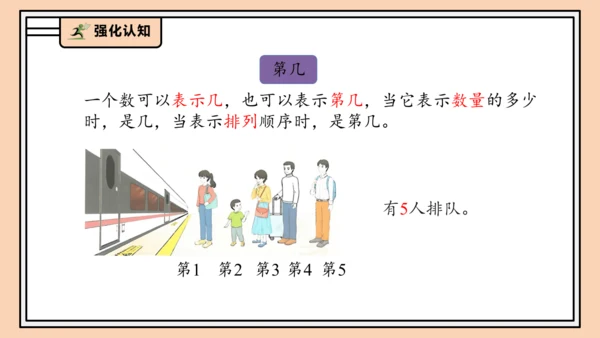 【课堂无忧】人教版一年级上册1.10  整理和复习（课件）(共42张PPT)