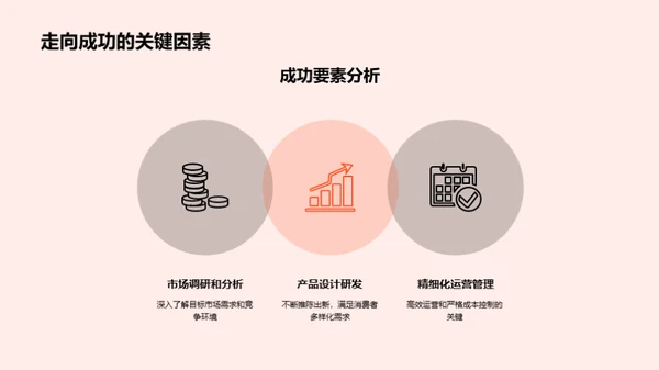 展望未来：半年业绩回顾