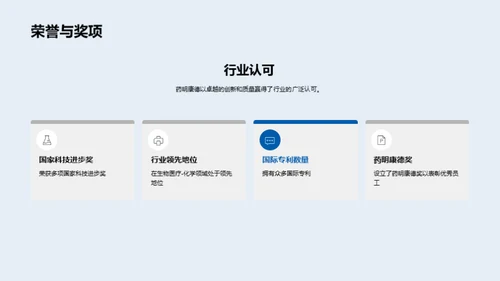 化学创新与企业发展