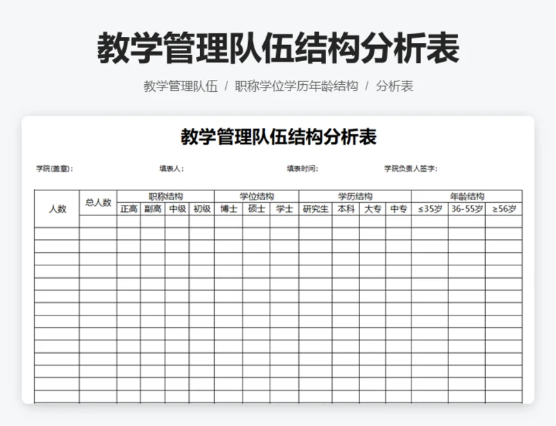 教学管理队伍结构分析表