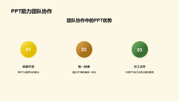 PPT提效大师班