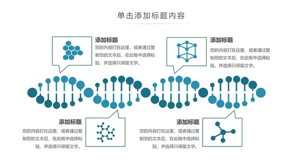 基因生物化学医疗医学DNA学术研究报告PPT模板