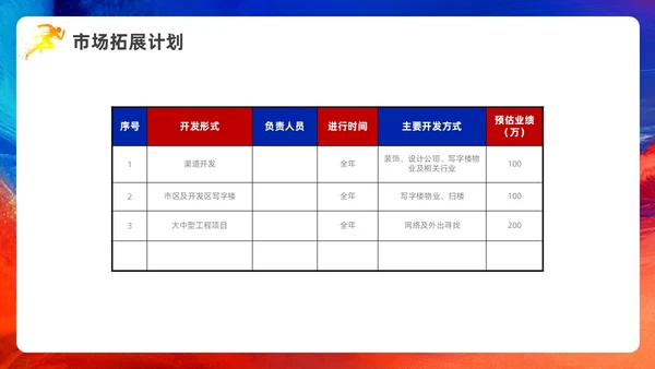 蓝色红色科技风销售年终工作总结PPT模板销售年终总结