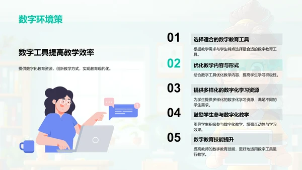 教师数字教学讲座PPT模板