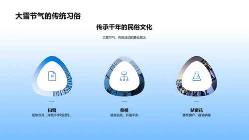 大雪节气文化探索
