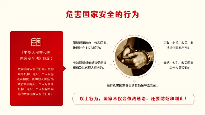 全民国家安全教育日知识维护国家安全ppt