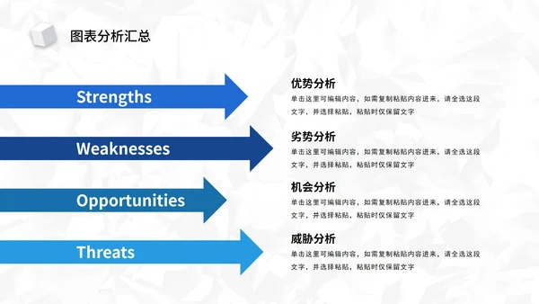 蓝色简约SWOT风险管理分析图表汇报PPT模板