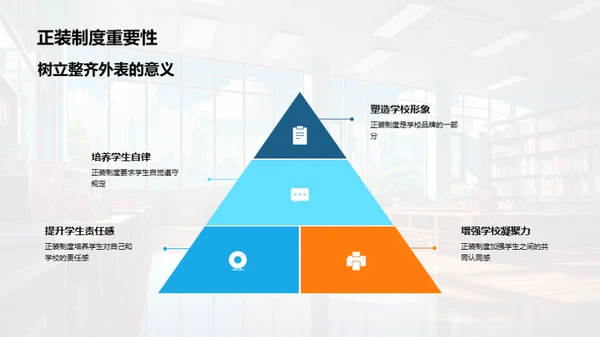 高中生涯新篇章