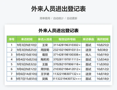 外来人员进出登记表