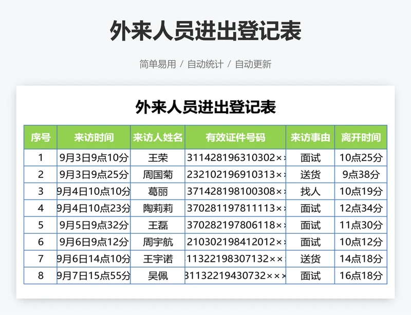 外来人员进出登记表