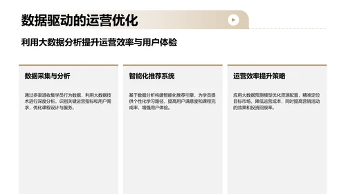 棕色商务风教育培训行业商业计划书PPT模板