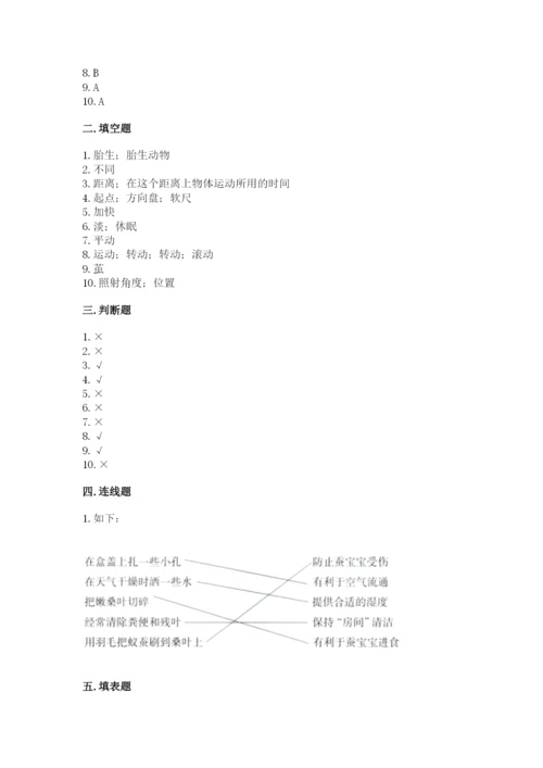 教科版科学三年级下册期末测试卷含完整答案（全国通用）.docx