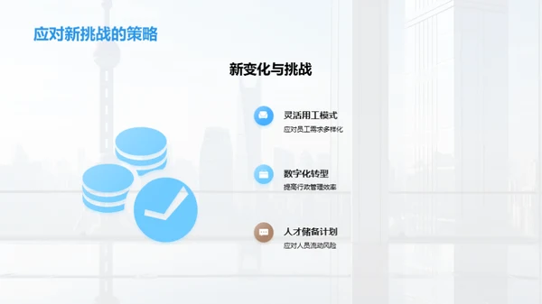 人力资源年终盘点