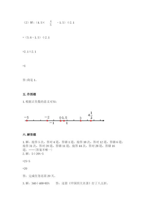 小升初数学期末测试卷（网校专用）.docx