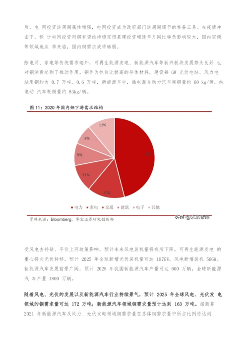 有色金属行业研究与中期策略-把握碳中和下景气品种.docx