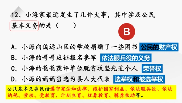 第二单元  理解权利义务  复习课件(共49张PPT)