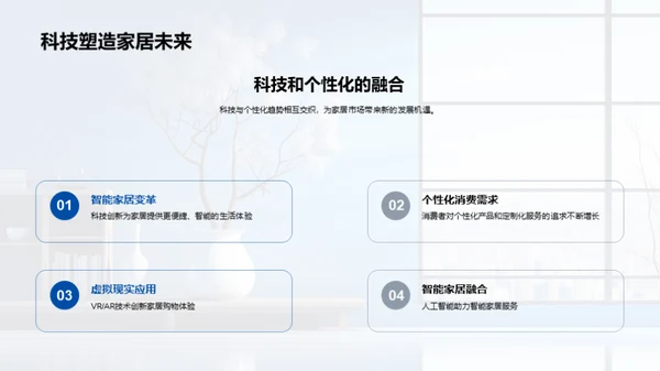 科技驱动的家居市场展望