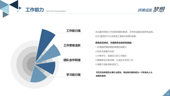 各大学通用博士研究生入学复试汇报PPT模版