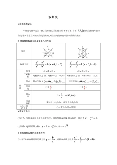 选修1-1-选修2-1双曲线(讲义).docx