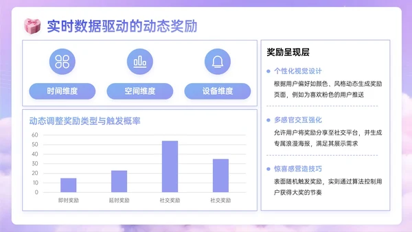 蓝紫色3D关于邂逅浪漫惊喜促销盛宴PPT模板