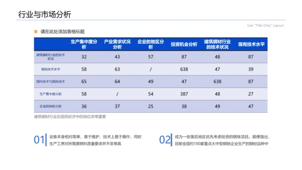 建筑行业招投标标书PPT模板