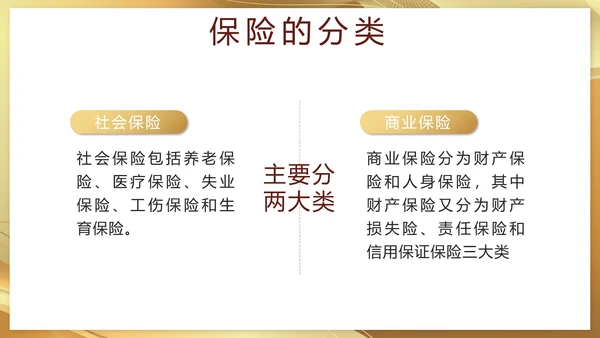 金色奢华流体保险基础知识培训带内容PPT模板