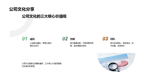 人资工作月度总结