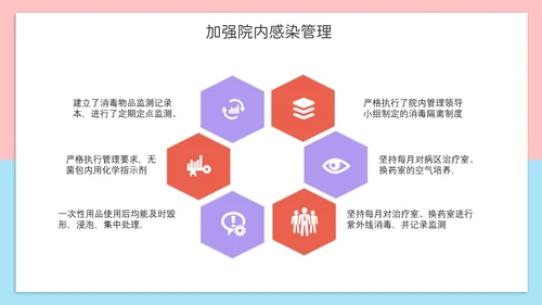 可爱风护士长年终报告PPT模板