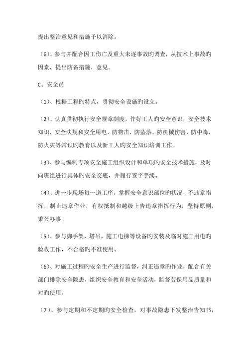 安全生产重点技术综合措施专题方案.docx