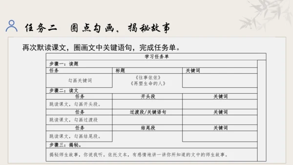 【教学评一体化】第三单元 追寻成长足迹  感悟师生深情-【大单元教学课件】新统编版语文七年级上册(共