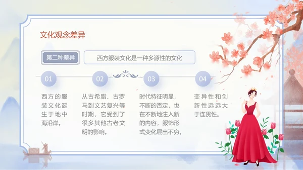 海螺紫色水墨风中西方服饰文化差异PPT服装