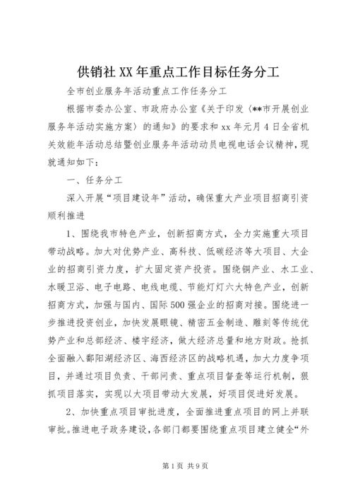 供销社XX年重点工作目标任务分工 (2).docx